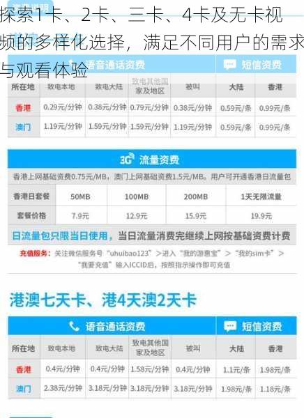 探索1卡、2卡、三卡、4卡及无卡视频的多样化选择,满足不同用户的需求与观看体验