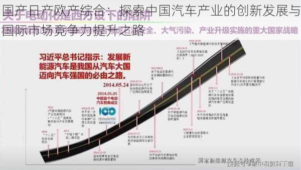 国产日产欧产综合:探索中国汽车产业的创新发展与国际市场竞争力提升之路