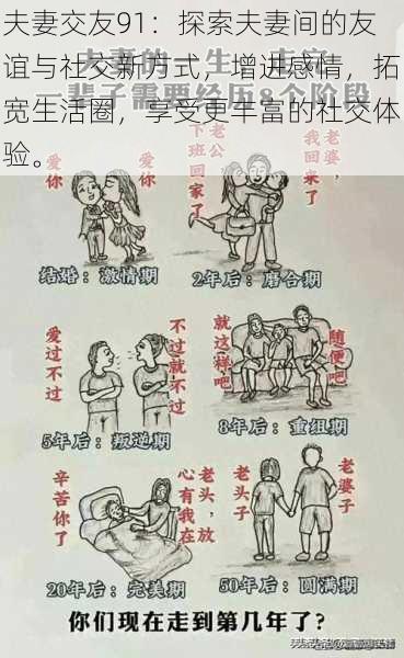 夫妻交友91:探索夫妻间的友谊与社交新方式,增进感情,拓宽生活圈,享受更丰富的社交体验。