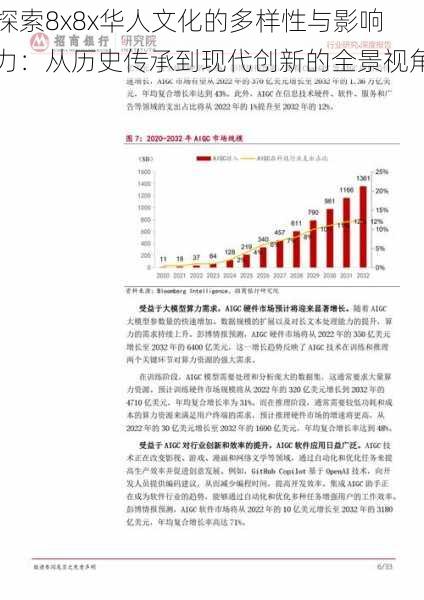 探索8x8x华人文化的多样性与影响力:从历史传承到现代创新的全景视角