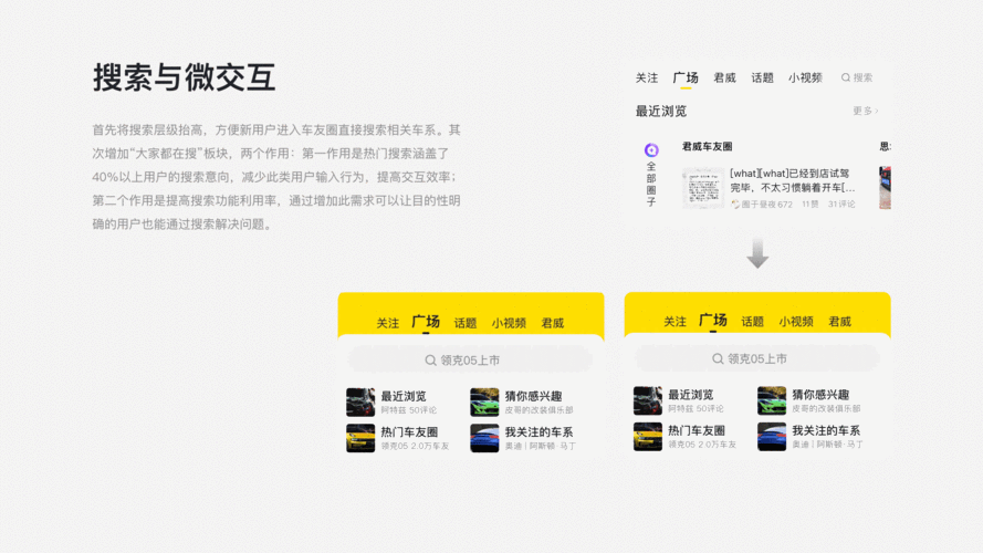 男的C女的:探讨性别关系中的权力动态与情感交流的复杂性