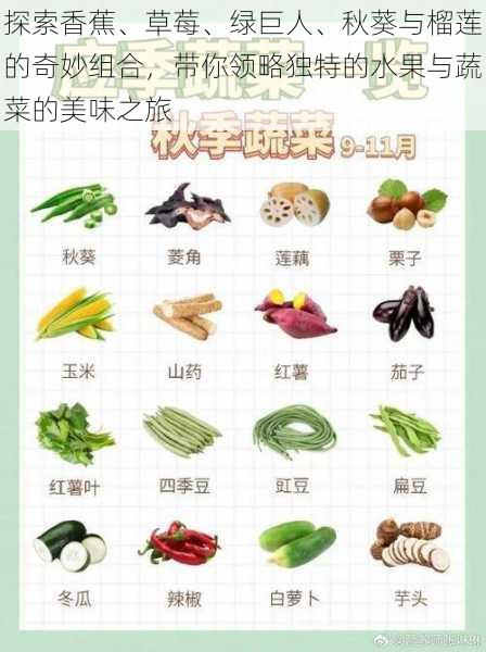 探索香蕉、草莓、绿巨人、秋葵与榴莲的奇妙组合,带你领略独特的水果与蔬菜的美味之旅