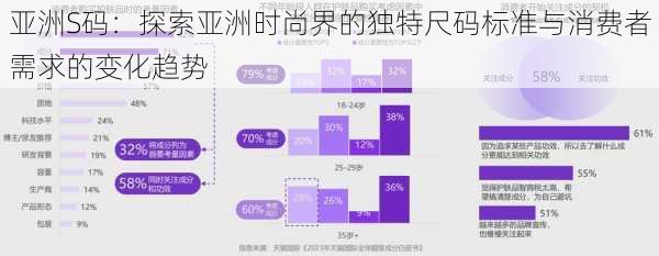 亚洲S码:探索亚洲时尚界的独特尺码标准与消费者需求的变化趋势
