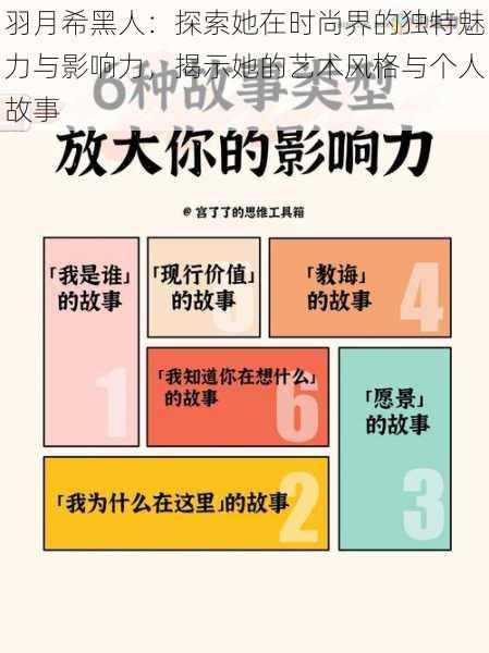 羽月希黑人:探索她在时尚界的独特魅力与影响力,揭示她的艺术风格与个人故事