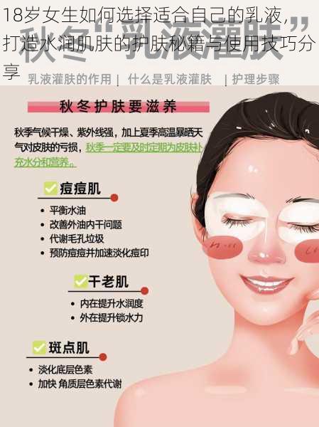 18岁女生如何选择适合自己的乳液,打造水润肌肤的护肤秘籍与使用技巧分享