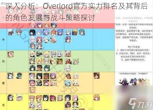 深入分析:Overlord官方实力排名及其背后的角色发展与战斗策略探讨