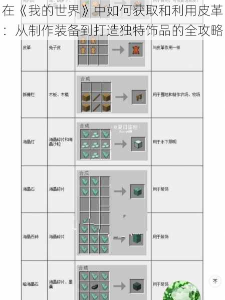 在《我的世界》中如何获取和利用皮革:从制作装备到打造独特饰品的全攻略