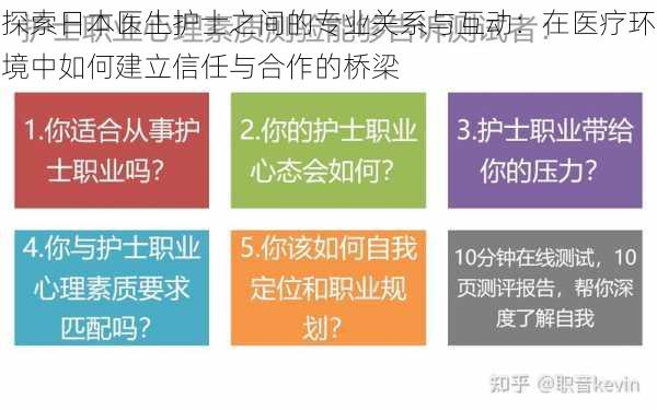 探索日本医生护士之间的专业关系与互动:在医疗环境中如何建立信任与合作的桥梁