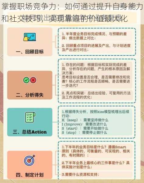 掌握职场竞争力:如何通过提升自身能力和社交技巧,实现靠逼的价值最大化