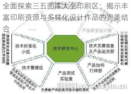 全面探索三五图库大全印刷区:揭示丰富印刷资源与多样化设计作品的完美结合