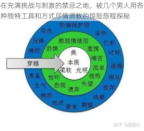 在充满挑战与刺激的禁忌之地,被几个男人用各种独特工具和方式尽情调教的惊险旅程探秘