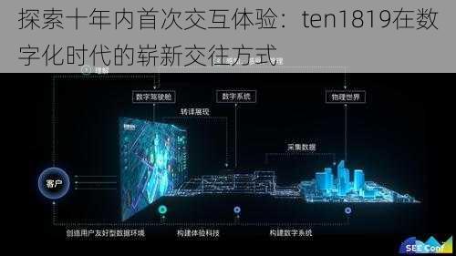 探索十年内首次交互体验:ten1819在数字化时代的崭新交往方式