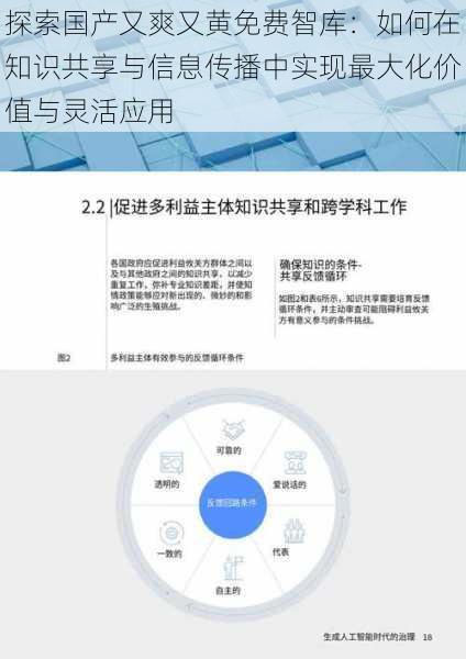 探索国产又爽又黄免费智库:如何在知识共享与信息传播中实现最大化价值与灵活应用