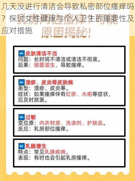 几天没进行清洁会导致私密部位瘙痒吗?探讨女性健康与个人卫生的重要性及应对措施