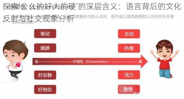 探索‘公么的好大的硬’的深层含义:语言背后的文化反射与社交现象分析