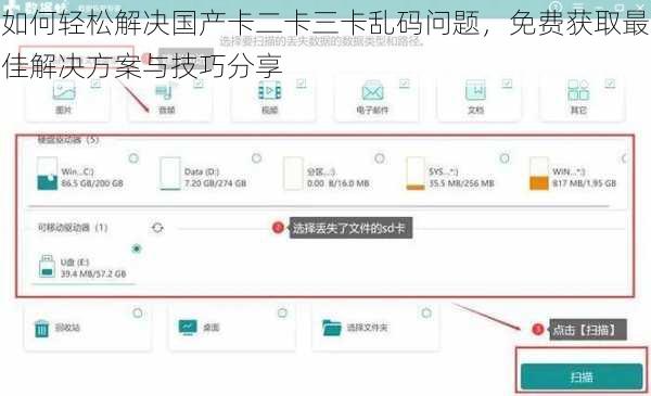 如何轻松解决国产卡二卡三卡乱码问题,免费获取最佳解决方案与技巧分享