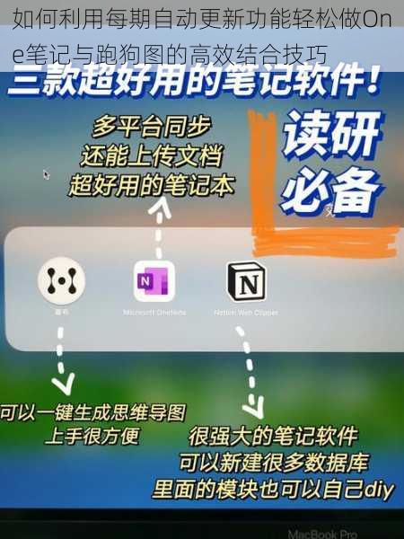 如何利用每期自动更新功能轻松做One笔记与跑狗图的高效结合技巧