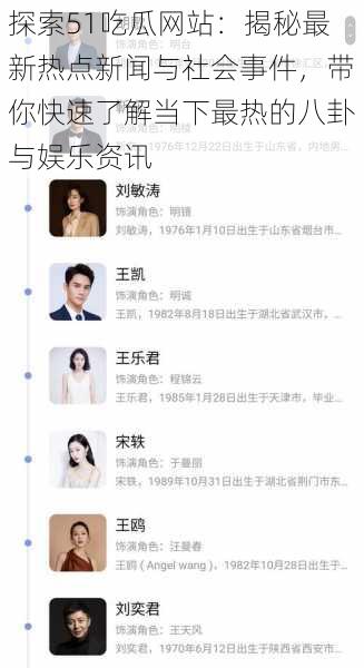 探索51吃瓜网站:揭秘最新热点新闻与社会事件,带你快速了解当下最热的八卦与娱乐资讯