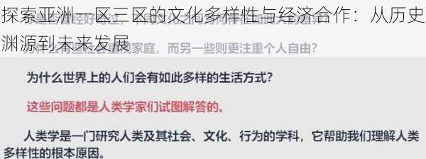 探索亚洲一区三区的文化多样性与经济合作:从历史渊源到未来发展