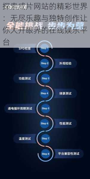 探索咸片网站的精彩世界:无尽乐趣与独特创作让你大开眼界的在线娱乐平台