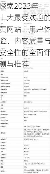 探索2023年十大最受欢迎的黄网站:用户体验、内容质量与安全性的全面评测与推荐