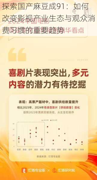 探索国产麻豆成91:如何改变影视产业生态与观众消费习惯的重要趋势