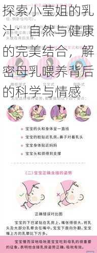 探索小莹姐的乳汁:自然与健康的完美结合,解密母乳喂养背后的科学与情感