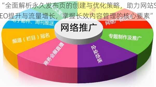 “全面解析永久发布页的创建与优化策略,助力网站SEO提升与流量增长,掌握长效内容管理的核心要素”