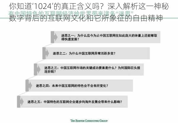 你知道‘1024’的真正含义吗？深入解析这一神秘数字背后的互联网文化和它所象征的自由精神