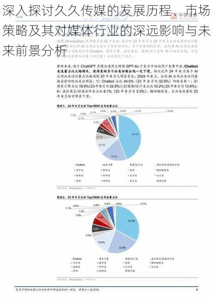 深入探讨久久传媒的发展历程、市场策略及其对媒体行业的深远影响与未来前景分析
