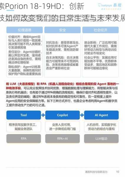 探索Porion 18-19HD:创新科技如何改变我们的日常生活与未来发展趋势