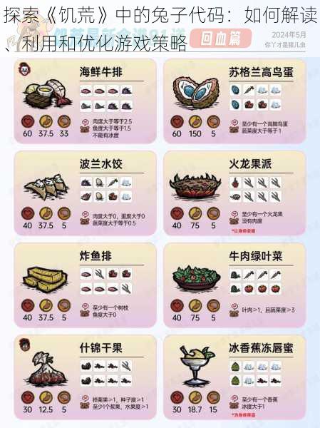 探索《饥荒》中的兔子代码：如何解读、利用和优化游戏策略