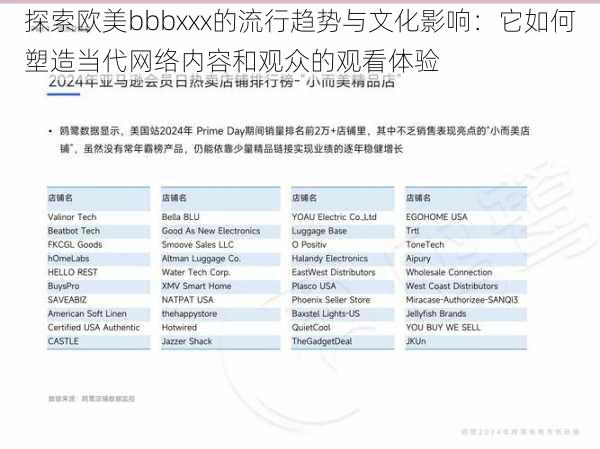 探索欧美bbbxxx的流行趋势与文化影响：它如何塑造当代网络内容和观众的观看体验