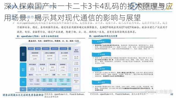 深入探索国产卡一卡二卡3卡4乱码的技术原理与应用场景,揭示其对现代通信的影响与展望