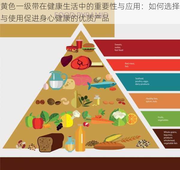 黄色一级带在健康生活中的重要性与应用:如何选择与使用促进身心健康的优质产品