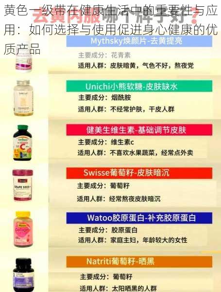 黄色一级带在健康生活中的重要性与应用:如何选择与使用促进身心健康的优质产品