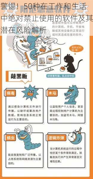 警惕！50种在工作和生活中绝对禁止使用的软件及其潜在风险解析