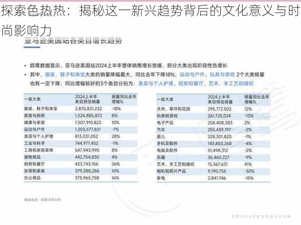 探索色热热：揭秘这一新兴趋势背后的文化意义与时尚影响力