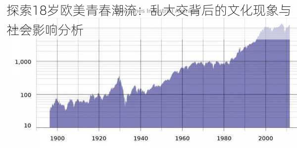 探索18岁欧美青春潮流：乱大交背后的文化现象与社会影响分析