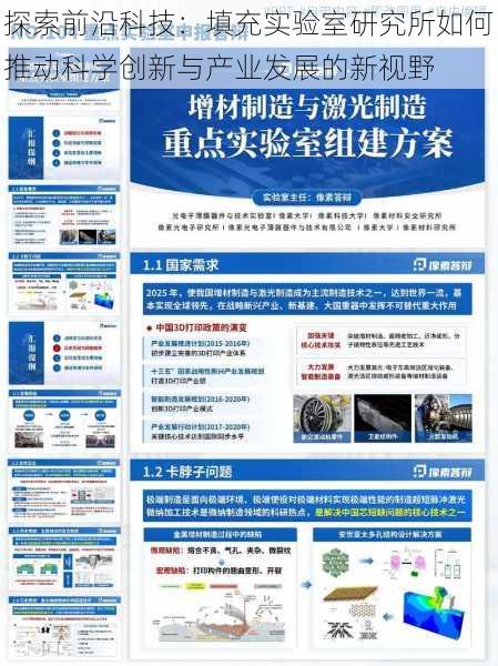 探索前沿科技:填充实验室研究所如何推动科学创新与产业发展的新视野