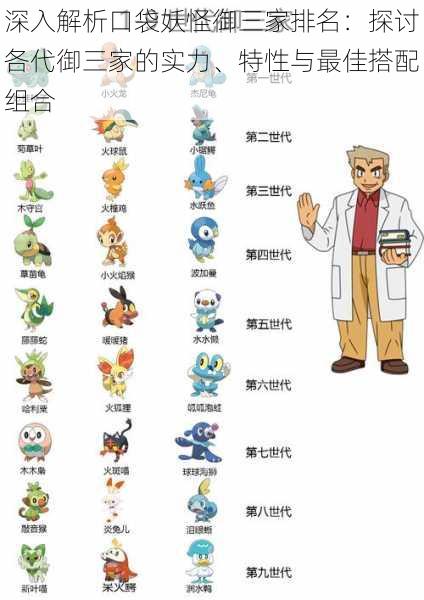 深入解析口袋妖怪御三家排名:探讨各代御三家的实力、特性与最佳搭配组合