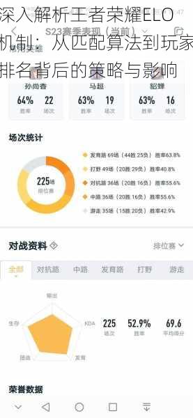 深入解析王者荣耀ELO机制:从匹配算法到玩家排名背后的策略与影响