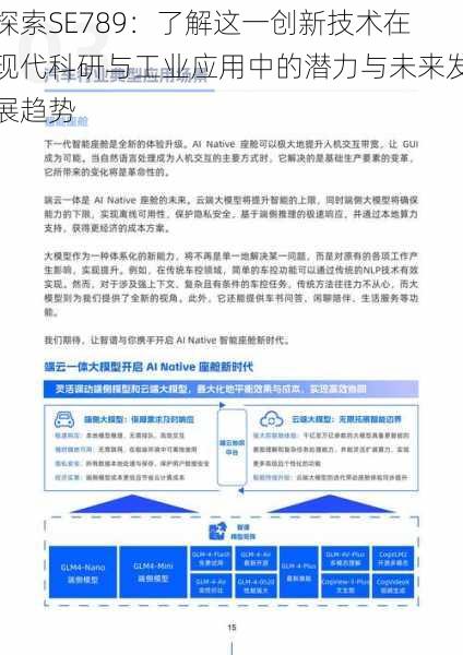 探索SE789:了解这一创新技术在现代科研与工业应用中的潜力与未来发展趋势