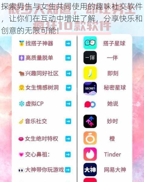 探索男生与女生共同使用的趣味社交软件，让你们在互动中增进了解，分享快乐和创意的无限可能！
