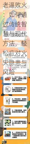 老逼败火:如何通过传统智慧与现代方法,轻松应对火灾隐患与风险