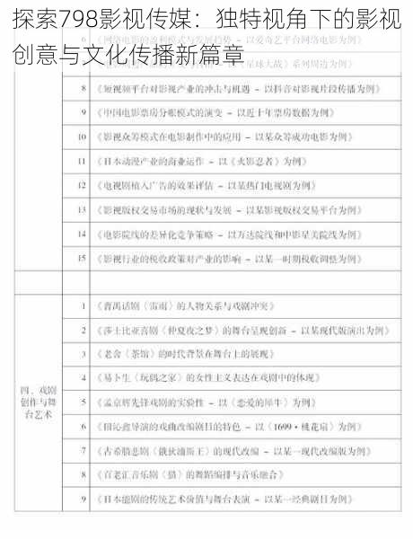 探索798影视传媒:独特视角下的影视创意与文化传播新篇章