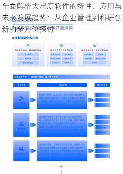 全面解析大尺度软件的特性、应用与未来发展趋势：从企业管理到科研创新的全方位探讨