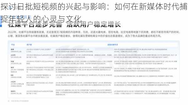 探讨日批短视频的兴起与影响:如何在新媒体时代捕捉年轻人的心灵与文化