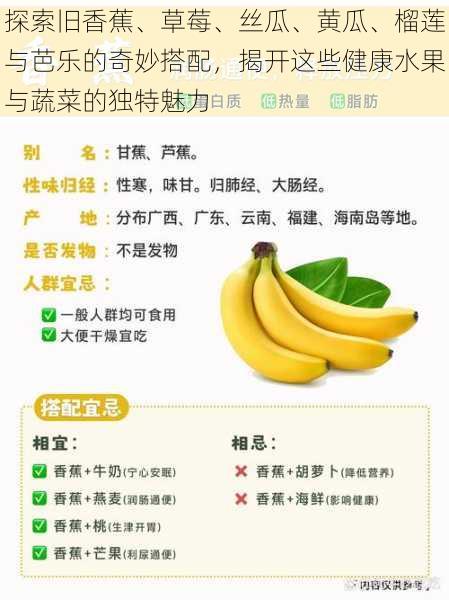 探索旧香蕉、草莓、丝瓜、黄瓜、榴莲与芭乐的奇妙搭配,揭开这些健康水果与蔬菜的独特魅力