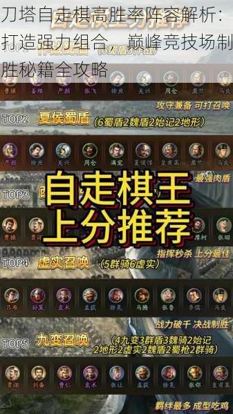 刀塔自走棋高胜率阵容解析:打造强力组合,巅峰竞技场制胜秘籍全攻略